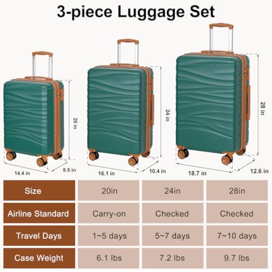 Set di 3 Valigie Espandibili R - Expandable Hard Shell Luggage Set recensione e prezzo